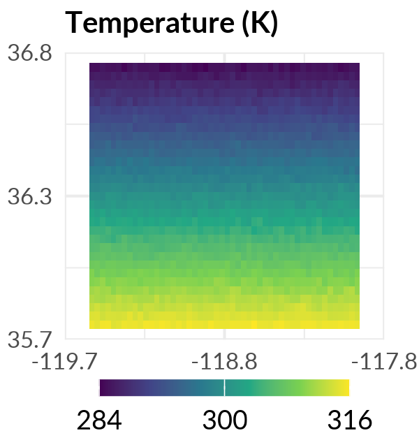 Map of input temperature in Kelvin across the simulation grid, warmer to the south